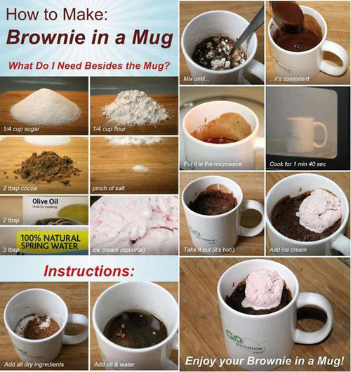 Brownian Mug